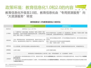 艾瑞咨詢《2019年中國教育信息化行業(yè)報(bào)告》解讀 教育咨詢服務(wù)迎來發(fā)展新階段